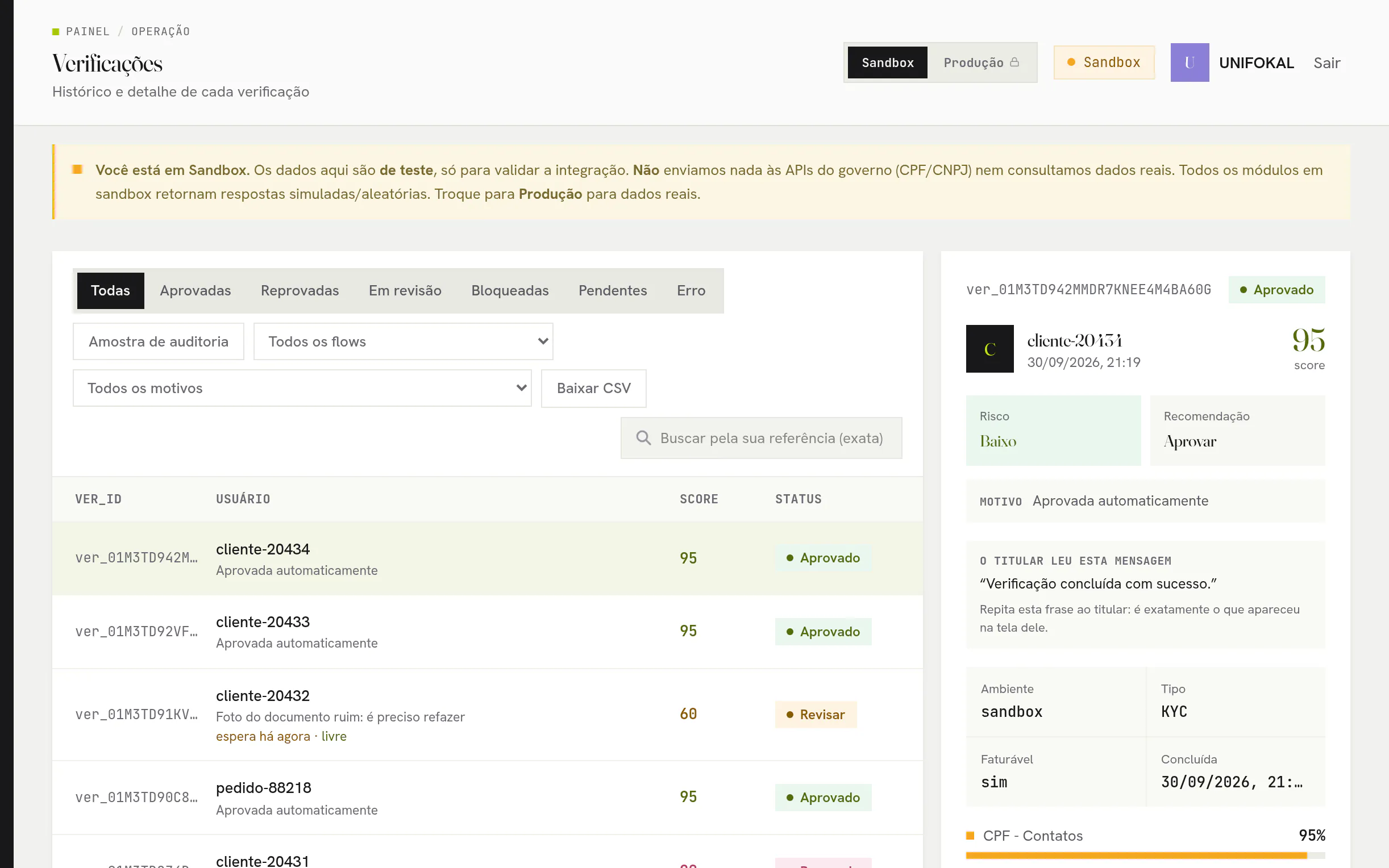 Tela de verificações do painel: a lista com referência, score e status, e o detalhe de uma verificação aprovada aberto ao lado.