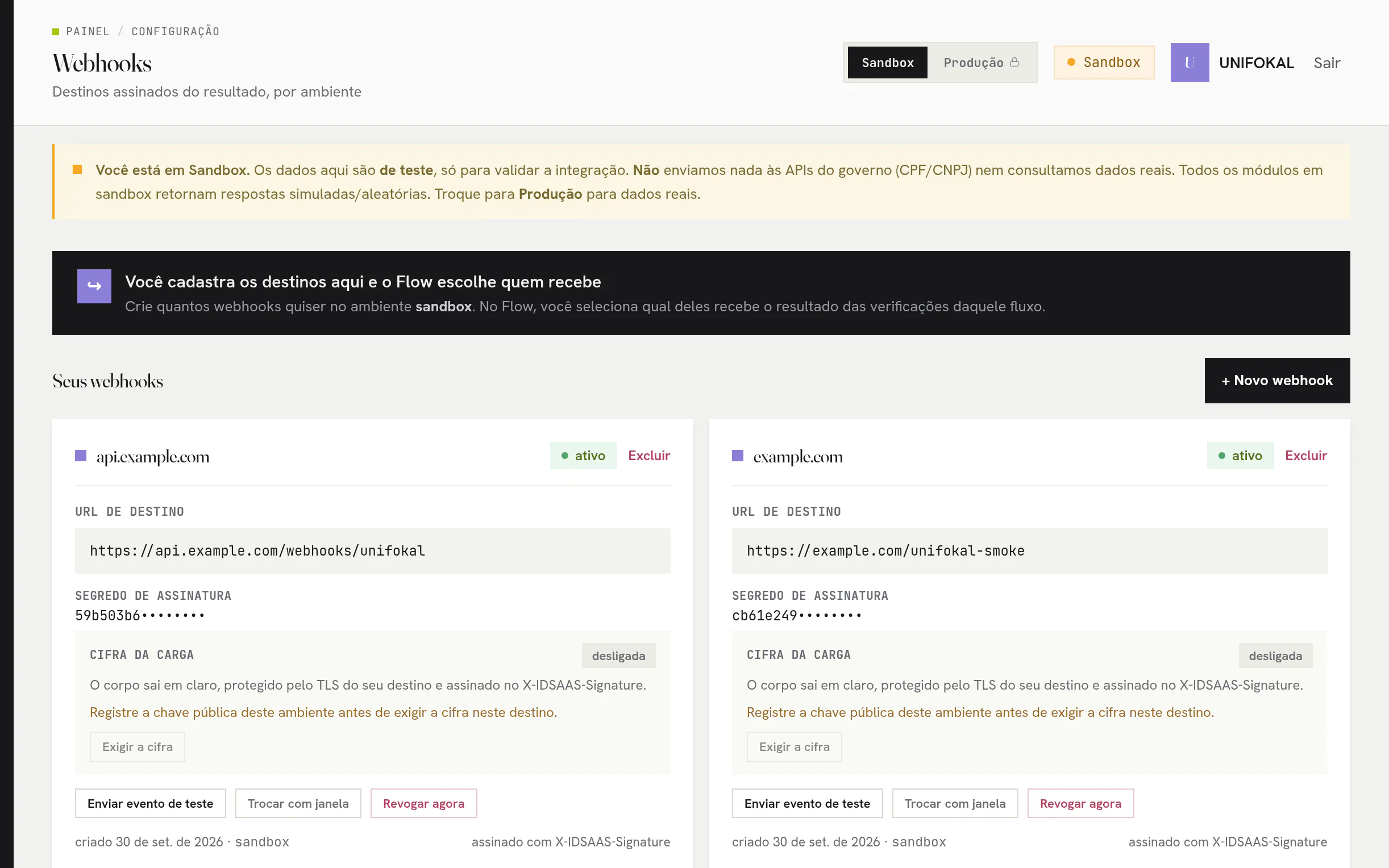 Tela de webhooks do painel: os destinos cadastrados no sandbox, com a URL, o segredo mascarado e o botão de evento de teste.